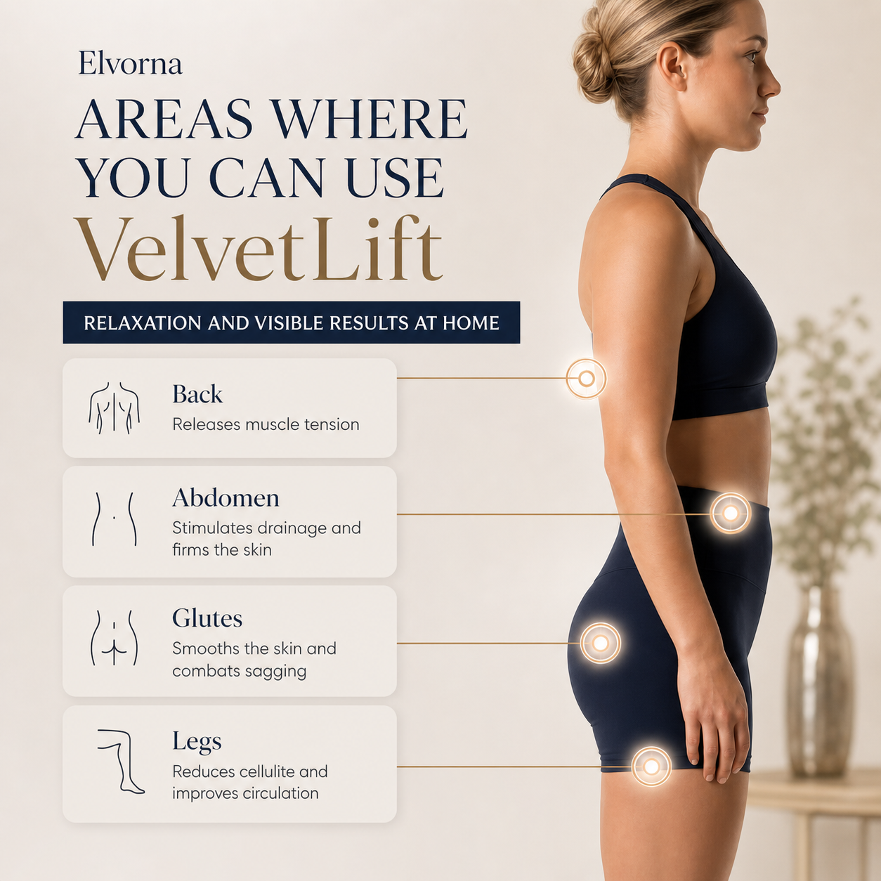 Elvorna® VelvetLift™ – Smoothed, Sculpted Skin