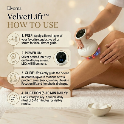Elvorna® VelvetLift™ – Smoothed, Sculpted Skin